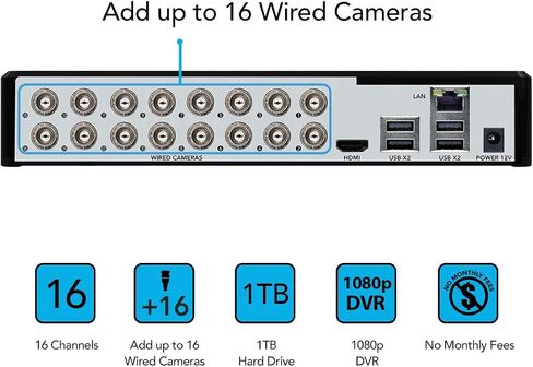 Night Owl CCTV Video Home Security Camera System with 4 Wired 1080p HD Indoor/Outdoor Cameras with Night Vision (Expandable up to a Total of 16 Wired Cameras) and 1TB Hard Drive in Saudi Arabia