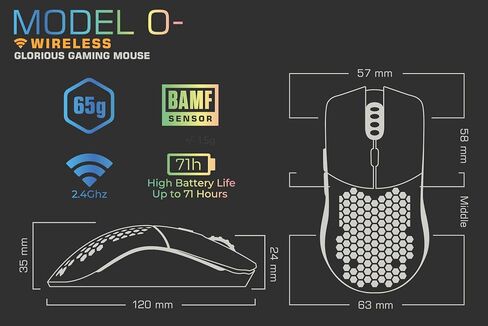 ماوس الألعاب اللاسلكي Glorious Model O Minus، ماوس الألعاب RGB (أبيض غير لامع) in Kuwait