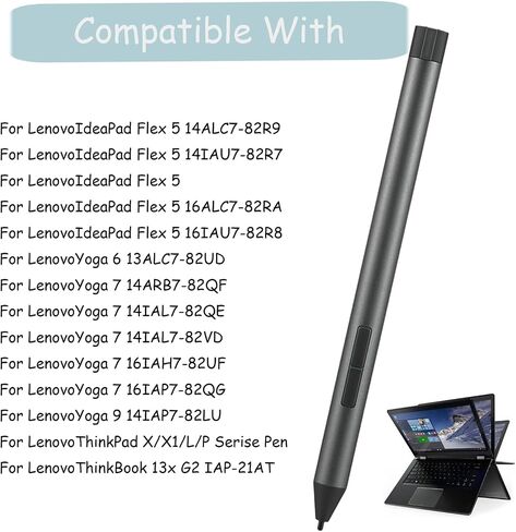 Digital Pen 2 for Lenovo Digital Pen 2,Compatible with Lenovo IdeaPad Flex 5/7 Series Pen,Yoga 6/7/9 Serise Pen,ThinkPad X/X1/L/P Serise Pen,ThinkBook 13x G2 IAP-21AT Pen,with Window Ink(Grey) in Saudi Arabia