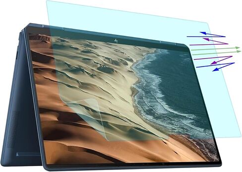 Anti Blue Light Screen Protector For HP Spectre X360 16 2-in-1 Laptop, Blue Light Blocking & Anti Glare Screen Filter in Saudi Arabia