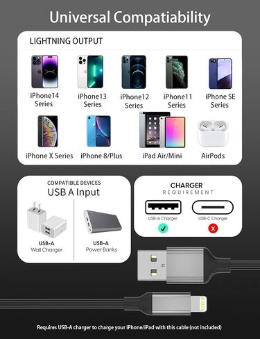 كابل شاحن iPhone 6FT للسيارة، 2 حزمة كابل Lightning ملفوف [معتمد من Apple MFi] سلك شحن سريع iPhone قابل للسحب بطول 6 أقدام لـ Apple CarPlay iPhone 14 13 12 11 Pro Max XR XS 8 SE، iPad Air Mini in Kuwait