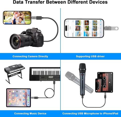 [Apple MFi Certified] Lightning Male to USB3.0 Female Adapter,Portable USB Camera Adapter Data Sync OTG Cable Compatible for iPhone 14 13 12 11 XS XR X for Card Reader Flash Drive Mouse MIDI Keyboard in Saudi Arabia