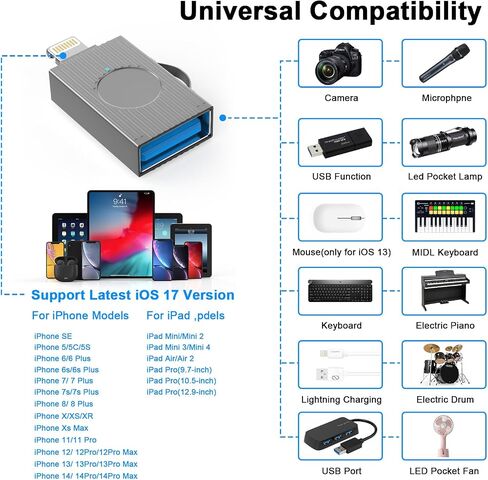 [Apple MFi Certified] Lightning Male to USB3.0 Female Adapter,Portable USB Camera Adapter Data Sync OTG Cable Compatible for iPhone 14 13 12 11 XS XR X for Card Reader Flash Drive Mouse MIDI Keyboard in Saudi Arabia