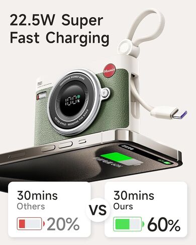 Portable Charger 10000mAh PD22.5W Fast Charging Power Bank with Built-in Cables, LED Display USB C Battery Pack Compatible with iPhone, Samsung, Android, etc-Brown in Saudi Arabia