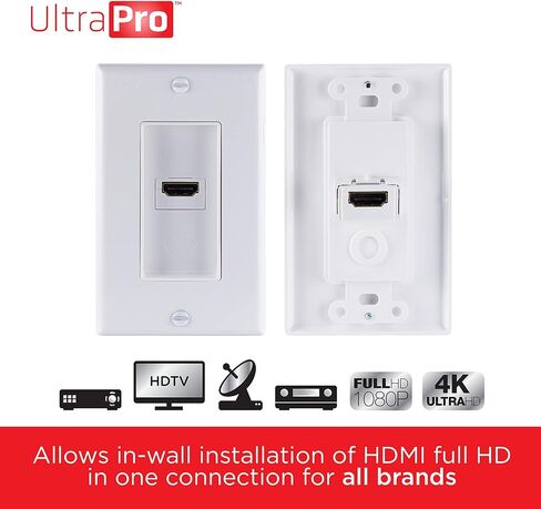 لوحة حائط هاتف ومحورية من UltraPro، بيضاء، حزمة واحدة، منفذ مزدوج، 1 خط هاتف RJ11، 1 موصل محوري من النوع F، عصابة واحدة، داخل الحائط، 52186 in Kuwait