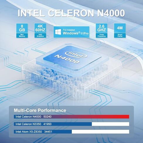 Mini PC Stick Windows 11 Pro Celeron N4000 8GB DDR4 128GB SSD كمبيوتر صغير Intel Compute Stick يدعم HDMI 4K 60 هرتز، جيجابت إيثرنت، 2.4G/5G WiFi، بلوتوث 4.2، تشغيل تلقائي in Saudi Arabia