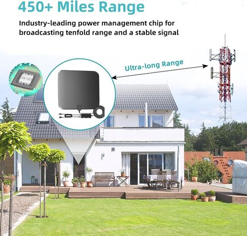 2024 Upgraded TV Antenna for Smart TV, 490+ Miles Range TV Antenna Indoor with Signal Amplifier, Digital Antenna Ultra-Long Cover Reception Support 4K 1080p All TV's-18ft Coaxial Cable, Black in Saudi Arabia