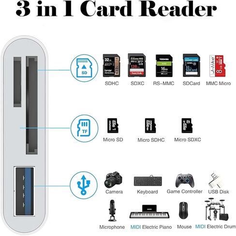 [معتمد من Apple MFi] قارئ بطاقات SD ومحول USB OTG لأجهزة iPhone/iPad، موصل Lightning مزدوج وموصل USB C إلى محول SD/TF مع فتحات بطاقة Micro SD وSD، يدعم SD/Micro SD/SDHC/SDXC/MMC in Kuwait