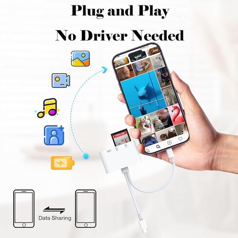 [معتمد من Apple MFi] قارئ بطاقات SD ومحول USB OTG لأجهزة iPhone/iPad، موصل Lightning مزدوج وموصل USB C إلى محول SD/TF مع فتحات بطاقة Micro SD وSD، يدعم SD/Micro SD/SDHC/SDXC/MMC in Kuwait