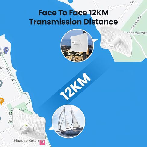 Ueevii CPE512 23dBi Wireless Bridge - 12KM Long Range, 900+ Mbps Throughput, 5.8GHz Outdoor WiFi Extender, Point-to-Point and Point-to-Multipoint Network Extension in Kuwait