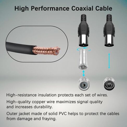 TV Antenna, Upgraded TV Antenna for Smart TV Indoor Outdoor, 4K 1080P HD Digital Antenna for Local Channels, 360° Signal Reception UP to 300 Miles - 16.40FT Coax HDTV Cable in Saudi Arabia