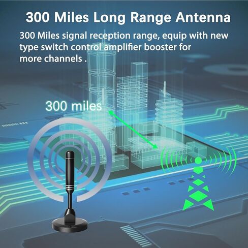 TV Antenna, Upgraded TV Antenna for Smart TV Indoor Outdoor, 4K 1080P HD Digital Antenna for Local Channels, 360° Signal Reception UP to 300 Miles - 16.40FT Coax HDTV Cable in Saudi Arabia