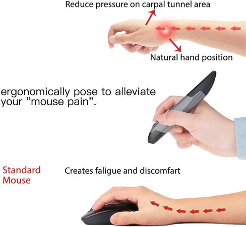 lychee Wireless Optical Pocket Pen Mouse, 2.4GHZ USB Wireless Optical Pen Mouse 800/1200/1600 DPI Adjustable Handwriting Mini Mice for PC Laptop Notebook Computer Mac (Blue) in Saudi Arabia