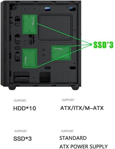 BD-1 Airflow ATX Mid-Tower Case, Multi-HDD Drive Server Case, Support ATX/ITX/M-ATX Motherboard, 3 SSD Positon, with 10 HDD Brackets-Black with 120mm*2 RGB Fans in Saudi Arabia