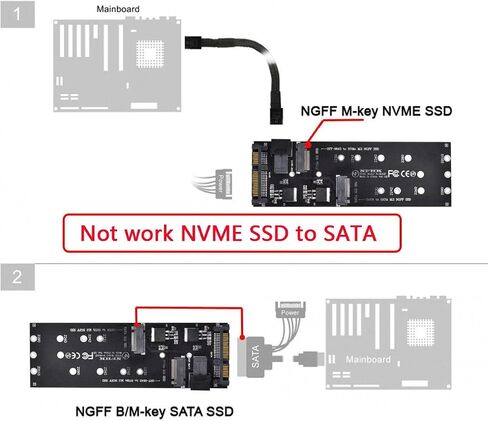 Cablecc PCI Express PCI-E 3.0 & Dual SATA إلى NGFF NVME MSATA M-Key B/M-Key SSD محول بطاقة 3in1 in Saudi Arabia