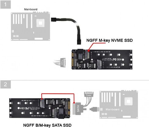 Cablecc PCI Express PCI-E 3.0 & Dual SATA إلى NGFF NVME MSATA M-Key B/M-Key SSD محول بطاقة 3in1 in Saudi Arabia