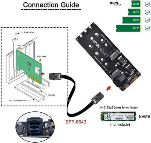 Cablecc PCI Express PCI-E 3.0 & Dual SATA إلى NGFF NVME MSATA M-Key B/M-Key SSD محول بطاقة 3in1 in Saudi Arabia