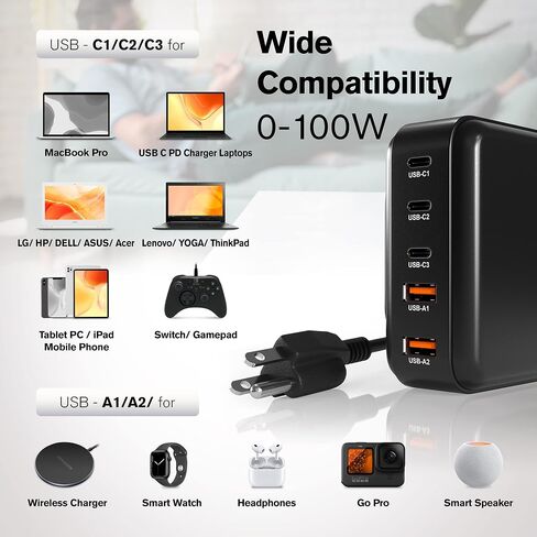 200W USB C Charger - LCD Display USB C Block - 5-Port GaN Charger 3 USB-C 2 USB-A Powered USB Hub Charging Station for Multiple Devices for MacBook iPad iPhone Laptop in Saudi Arabia