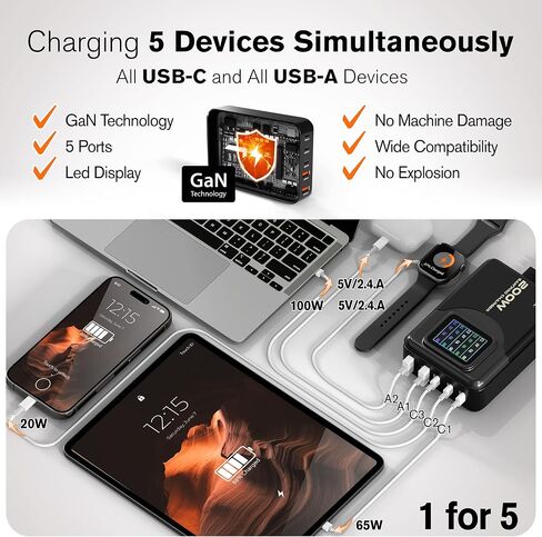 200W USB C Charger - LCD Display USB C Block - 5-Port GaN Charger 3 USB-C 2 USB-A Powered USB Hub Charging Station for Multiple Devices for MacBook iPad iPhone Laptop in Saudi Arabia