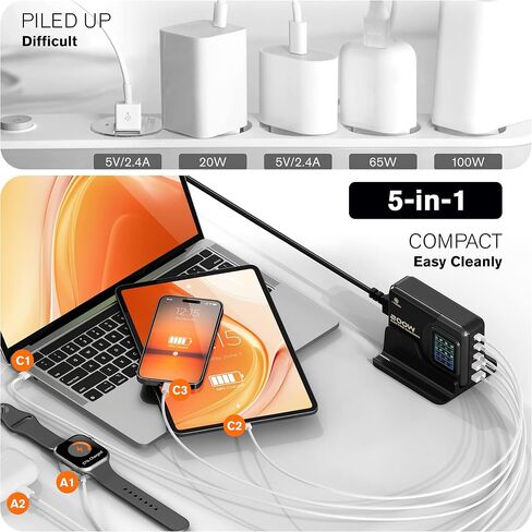 200W USB C Charger - LCD Display USB C Block - 5-Port GaN Charger 3 USB-C 2 USB-A Powered USB Hub Charging Station for Multiple Devices for MacBook iPad iPhone Laptop in Saudi Arabia