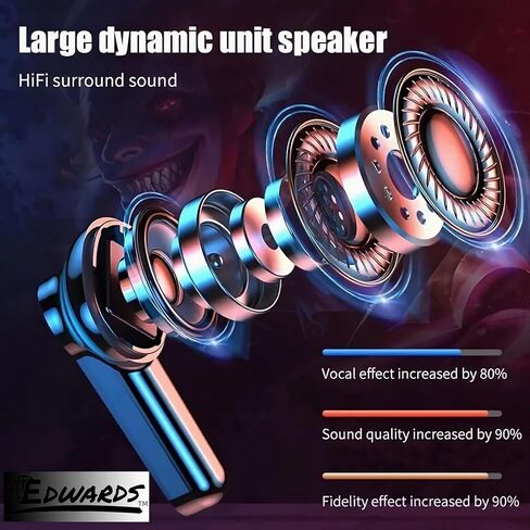 سماعات أذن ستيريو لاسلكية من إدواردز 5.3 بلوتوث - صوت غامر ممتاز، بطارية 24 ساعة، تصميم خفيف الوزن، ميكروفون مدمج، مقاومة للعرق، اتصال طويل المدى، أسود in Kuwait