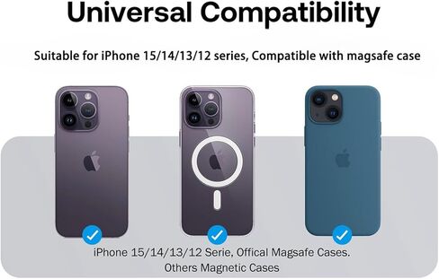AUROX Magnetic Phone Grip for Magsafe Phone Grip, Magnetic Suction Cup Collapsible Phone Grip Holder for iPhone 15 14 13 12 Series, Magnetic Silicone Phone Grip for TikTok Videos and Selfies, White in Saudi Arabia