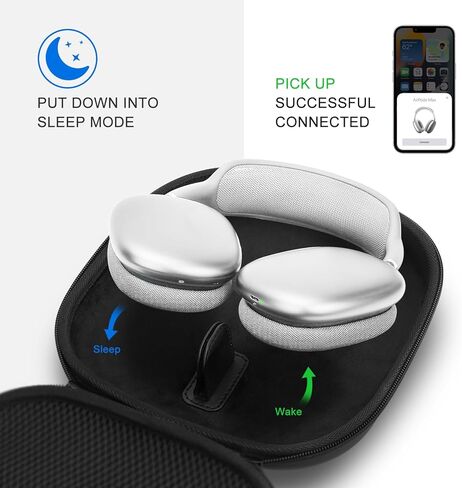 حافظة صلبة لسماعات AirPods Max مع وضع السكون، حافظة سماعة رأس مطورة للسفر مع غطاء وسادة أذن من السيليكون وجيب شبكي، حقيبة تخزين واقية منظمة محمولة in Kuwait