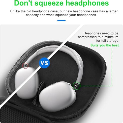 حافظة صلبة لسماعات AirPods Max مع وضع السكون، حافظة سماعة رأس مطورة للسفر مع غطاء وسادة أذن من السيليكون وجيب شبكي، حقيبة تخزين واقية منظمة محمولة in Kuwait