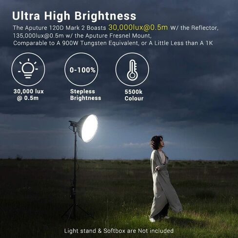 Aputure Light Storm LS C120d II COB 120D Mark 2 + Fresnel Mount 180W 5500K LED Continuous Video Light CRI96+ TLCI97+ Bowens Mount,The Ultimate Upgrade,Support DMX,5 Pre-Programmed Lighting Effects in Saudi Arabia