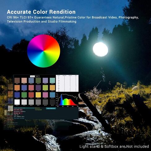 Aputure Light Storm LS C120d II COB 120D Mark 2 + Fresnel Mount 180W 5500K LED Continuous Video Light CRI96+ TLCI97+ Bowens Mount,The Ultimate Upgrade,Support DMX,5 Pre-Programmed Lighting Effects in Saudi Arabia