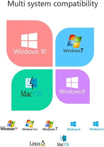 كابل محول USB إلى DB9 RS232 من Usanggreen مع شريحة FT232RL بطول 6 أقدام يدعم Win10/8/7/XP/Android/Mac/Linux/Vista (USB إلى DB9) in Kuwait