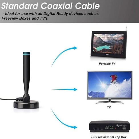 TV Antenna Indoor, Digital TV Antenna for Smart TV with Strong Magnetic Base Support 4K 1080P, Long Range Reception Smart TV Antenna for Local Channels - 16.40FT Coax HDTV Cable (A-Black Blue) in Saudi Arabia
