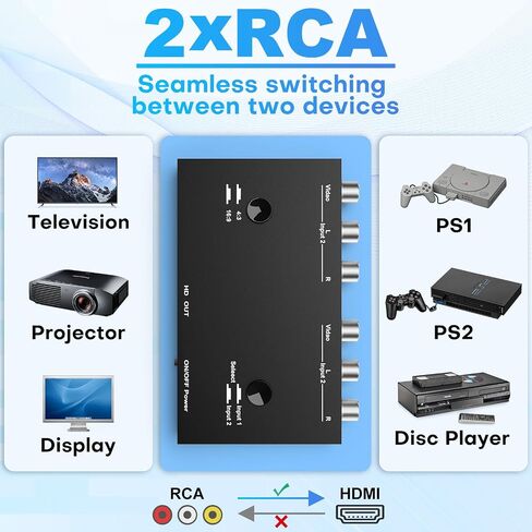 Dual RCA to HDMI Adapter - 1080p60Hz Dual AV to HDMI Converter - Composite to HDMI Converter with 4:3/16:9 Toggle - Video Converter for PAL/NTSC/TV/PC/PS3/ STB/Xbox VHS/VCR/Blue-Ray DVD in Saudi Arabia