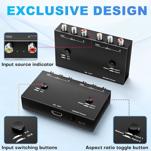 Dual RCA to HDMI Adapter - 1080p60Hz Dual AV to HDMI Converter - Composite to HDMI Converter with 4:3/16:9 Toggle - Video Converter for PAL/NTSC/TV/PC/PS3/ STB/Xbox VHS/VCR/Blue-Ray DVD in Saudi Arabia