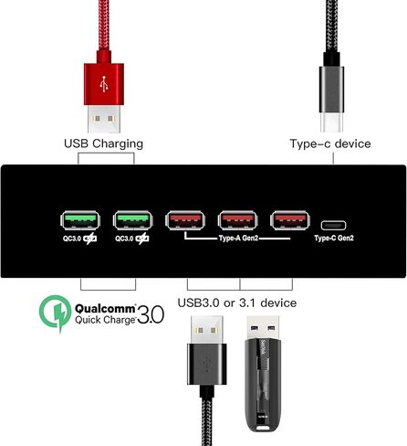EZDIY-FAB 5.25in 10Gbps USB 3.1 Gen2 Hub ومنفذ Type-C، لوحة وصل USB أمامية مع QC 3.0 شحن سريع in Kuwait