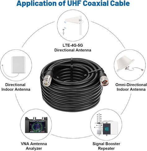 XRDS -RF KMR400 N Male to N Female Cable 50FT, 50 ohm KMR400 Low Loss Type N Female to Type N Male Extension Cable for WiFi/Ham Radio Antenna, Signal Booster, Router, Amplifier in Saudi Arabia