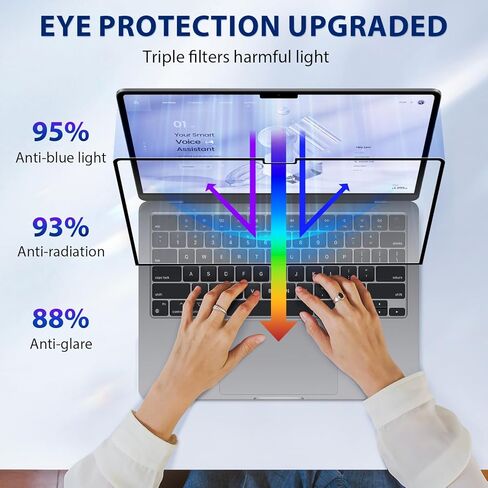 واقي شاشة غير لامع مضاد للضوء الأزرق متوافق مع MacBook Air 13.6 في 2024 2022 M3 A3113 M2 A268، فلتر حجب الوهج قابل للإزالة للكمبيوتر المحمول، درع مقاوم للخدش غير لامع، حماية ترقية جديدة in Kuwait