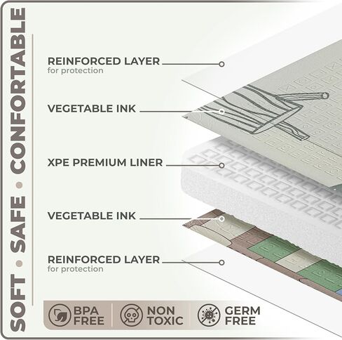 Sorbus Foldable Baby Play Mat, Kids Foam Mats for Floor with Travel Bag - Waterproof Foldable Play Mats for Babies, Infants, Toddlers, and Kids Playtime & Tummy Time 78x70x0.4 (Road Trip Route) in Kuwait