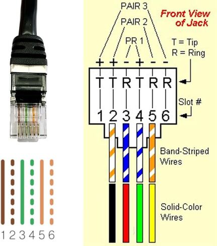 2Pcs RJ11 Male to 6 Pins Screw Terminal Block Adapter for Cat3 Telephone Handset Cords Extender Cable, RJ12 6P6C to 6pin Terminal Extension Cable in Saudi Arabia