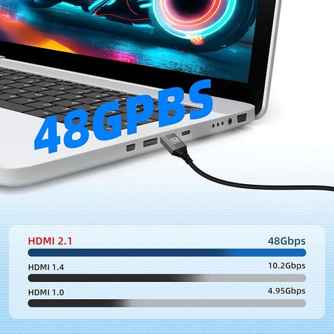 كابل محول HDMI صغير RIIEYOCA 8K إلى HDMI، زاوية 90 درجة ذكر HDMI صغير إلى ذكر HDMI 8K@60 هرتز 4K@120 هرتز 48 جيجابت في الثانية سلك HDMI 2.1 عالي السرعة، متوافق مع الكمبيوتر المحمول والتلفزيون وكاميرا الفيديو وما إلى ذلك (100 سم) in Saudi Arabia
