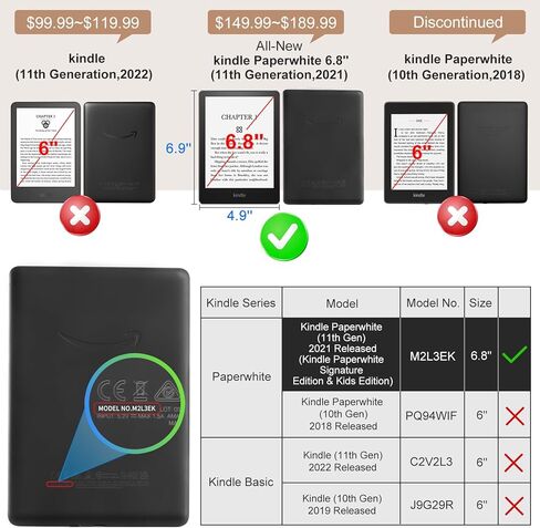 حافظة CoBak لجهاز Kindle Paperwhite - غطاء جلد PU جديد وغطاء خلفي من السيليكون الناعم الشفاف مع ميزة التنبيه التلقائي للنوم لجهاز Kindle Paperwhite Signature Edition (إصدار الجيل الحادي عشر 2021 مقاس 6.8 بوصات) in Saudi Arabia