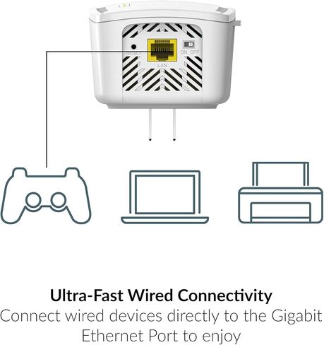 D-Link شبكة موسع نطاق WiFi جيجابت AC1900 ثنائي النطاق لاسلكي أو منفذ إيثرنت (DAP-1955-US) (متجدد) in Saudi Arabia