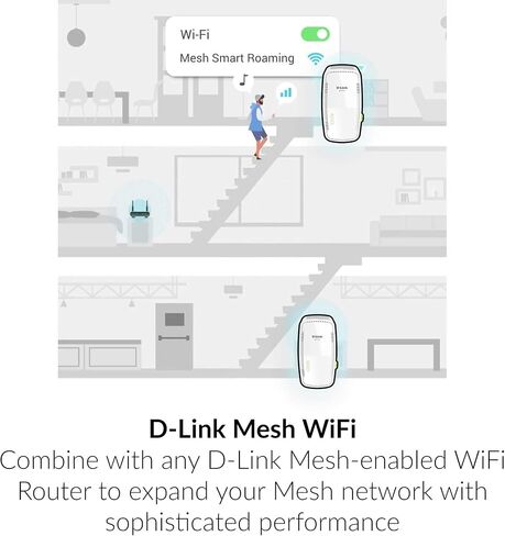 D-Link شبكة موسع نطاق WiFi جيجابت AC1900 ثنائي النطاق لاسلكي أو منفذ إيثرنت (DAP-1955-US) (متجدد) in Saudi Arabia