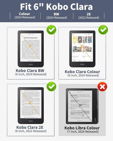 MoKo Case for Kobo Clara BW/Clara Colour/Clara 2E 6", Ultra Slim Lightweight with Auto Wake/Sleep Cover Folio Case for Kobo Clara BW/Clara Colour 6" 2024, Flowers in Saudi Arabia