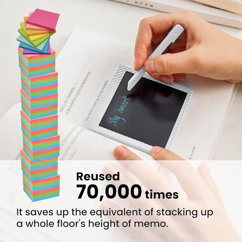 Magnetic Digital Sticky Notes for Monitors&fridge, Monitor Side&top Panel Sticky Note Alternative for Home and Office (milky-white) in Kuwait