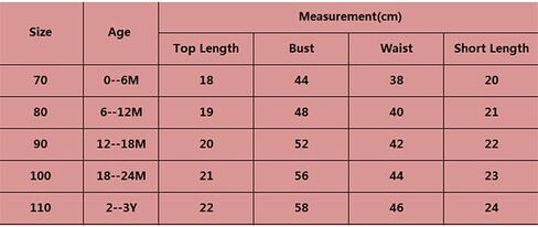 Toddler Baby Girl 2Pcs Bikini Swimsuit Set Sleeveless Tank Tops with Shorts Tankini Bathing Suit Beach Swimwear (Purple One, 18-24 Months) in Saudi Arabia