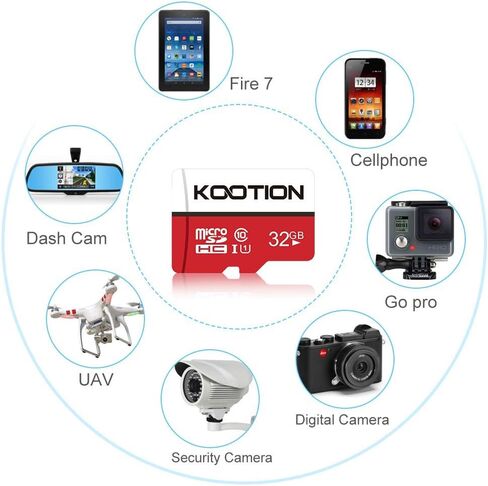 KOOTION 32GB Micro SD Card 5 Pack, Class 10 MicroSDHC Flash Memory Card with Adapter UHS-I, Full HD, C10 TF Card for Smartphone in Saudi Arabia