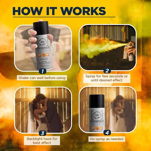 2 Pack - Haze/Fog Atmosphere Aerosol Spray for Photographers & Filmmakers - Photography Smoke and Light Ray Effects for Indoor and Outdoor Use - Spray Made in The USA - Safe Fog Machine Alternative in Saudi Arabia