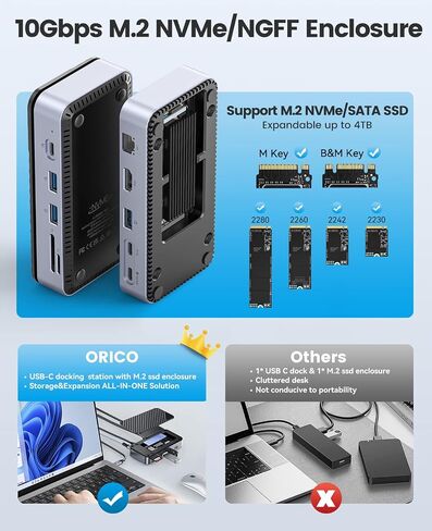USB C Hub with M.2 SSD Enclosure, ORICO 10-in-1 USB-C Docking Station, 10Gbps USB 3.2 Gen2 M.2 NVMe/SATA SSD Reader, Support 4K@60Hz HDMI, 100W PD, SD/TF, Ethernet - DPM2P9 in Saudi Arabia
