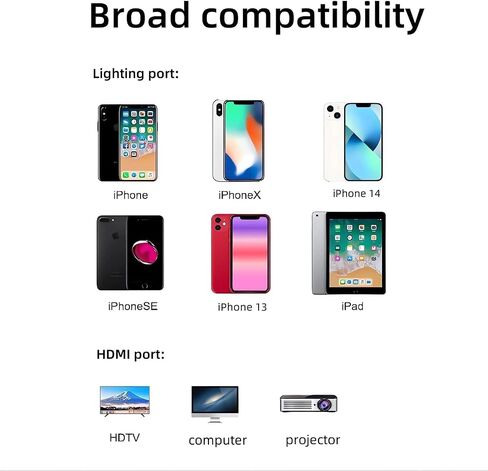 Lightning to HDMI Adapter Cable for iPhone,[Apple MFi Certified] 1080P Lightning to HDMI Digital AV Adapter HDTV Cord Compatible with iPhone/iPad to TV Projector Monitor No Need Power Supply-6.6ft in Saudi Arabia